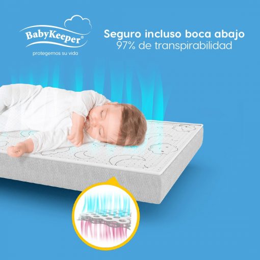 colchon transpirable nanofuelles
