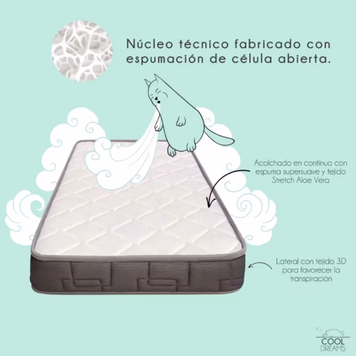 Colchón Morfeo con Certificado Oeko-Tex® y CertiPUR - Imagen 2