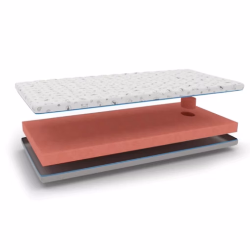 Colchón sanitario Therm Babykeeper